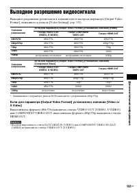 Страница 161