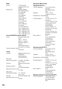 Страница 164