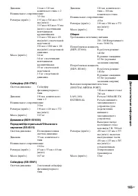 Страница 165