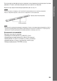 Страница 191