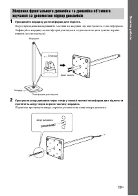 Страница 195