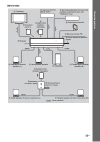 Страница 225