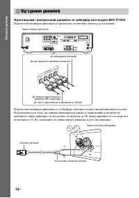 Страница 226