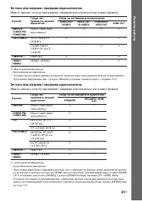 Страница 233