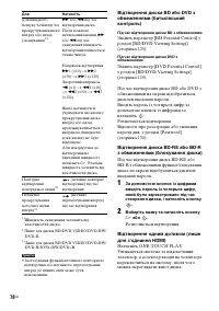 Страница 250