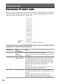 Страница 260