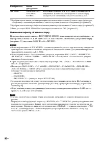 Страница 262