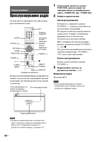 Страница 266