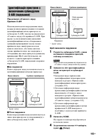 Страница 277