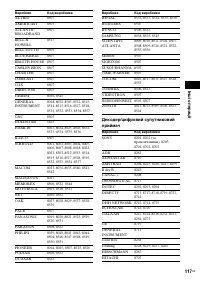 Страница 289