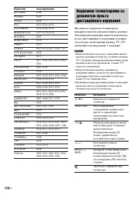 Страница 290