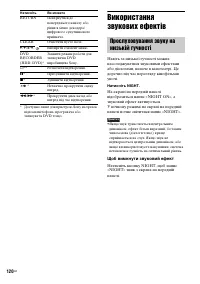 Страница 292