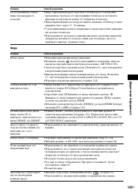 Страница 315