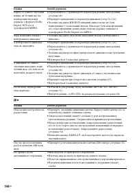 Страница 316