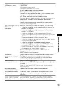 Страница 317