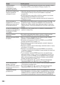 Страница 318