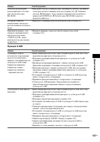 Страница 319