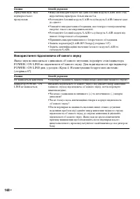 Страница 320