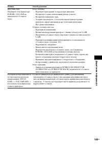 Страница 321