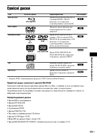 Страница 323