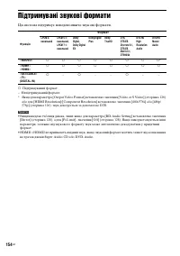 Страница 326