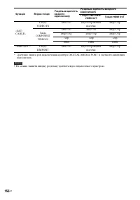 Страница 328