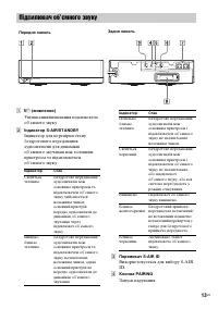 Страница 117