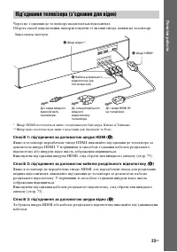 Страница 127