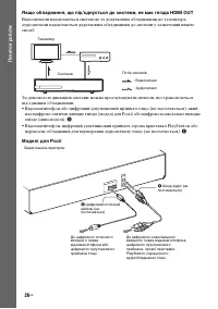 Страница 130