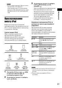 Страница 145