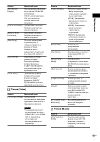 Страница 149