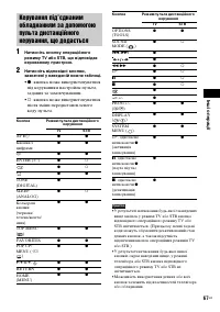 Страница 171