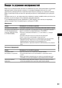 Страница 187