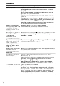 Страница 188