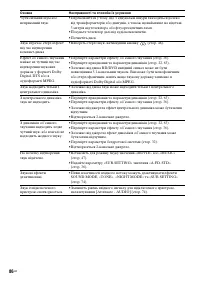 Страница 190