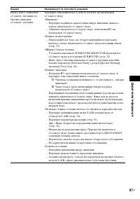 Страница 191