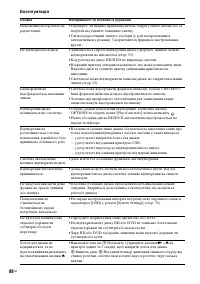 Страница 192