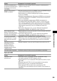 Страница 193