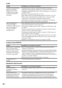 Страница 194