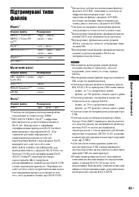 Страница 197