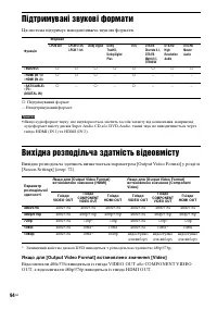 Страница 198