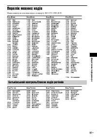 Страница 201