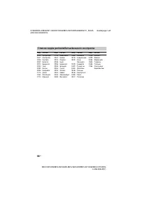 Страница 200