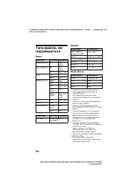 Страница 194