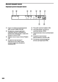 Страница 102