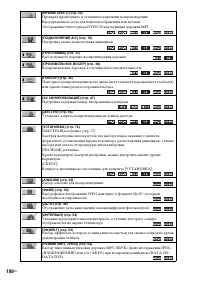 Страница 100