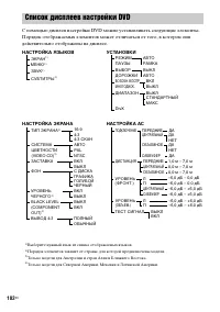 Страница 102