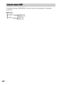 Страница 100