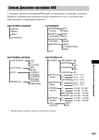 Страница 109