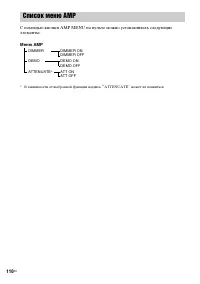 Страница 110